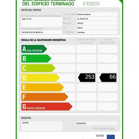 Bahia Principe Sunlight アデヘ
