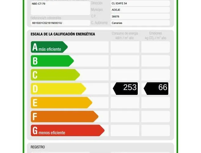 Bahia Principe Sunlight Costa Adeje